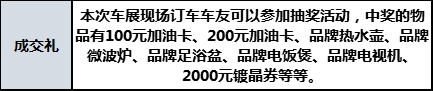 回馈