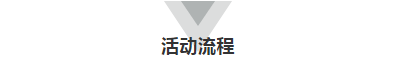 活动流程