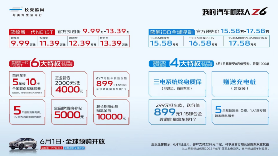 【新闻稿】15万级SUV价值新标杆！xx站欧尚Z6预购品鉴会暨团购活动圆满落幕-参考579