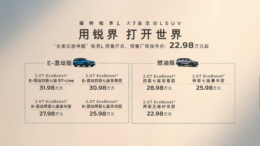 预售22.98万起的福特锐界L配置拉满，把想要的都给你
