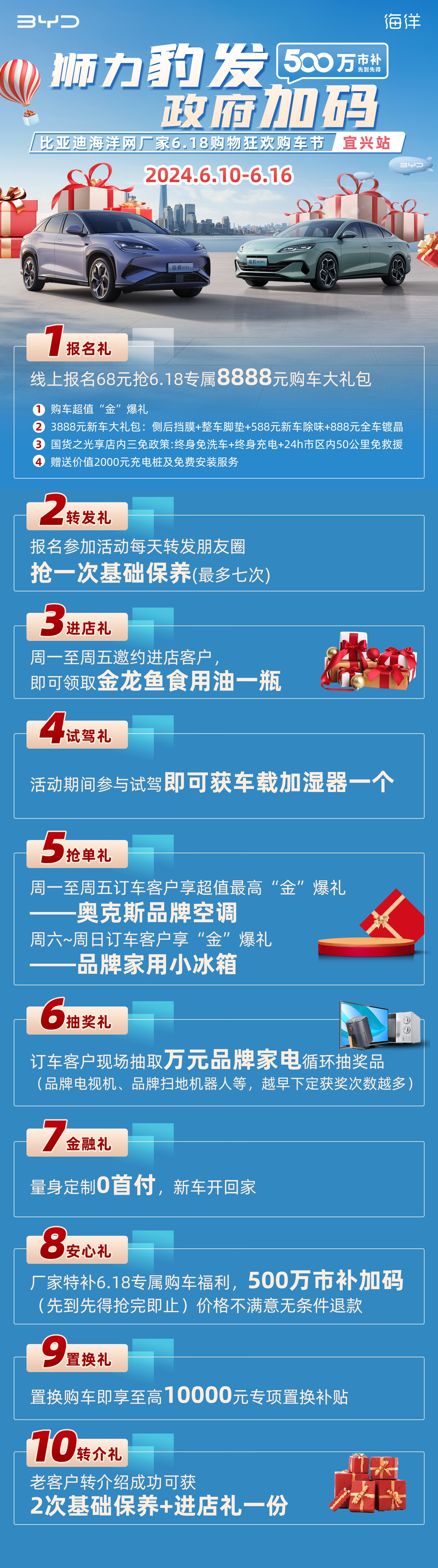 专题1