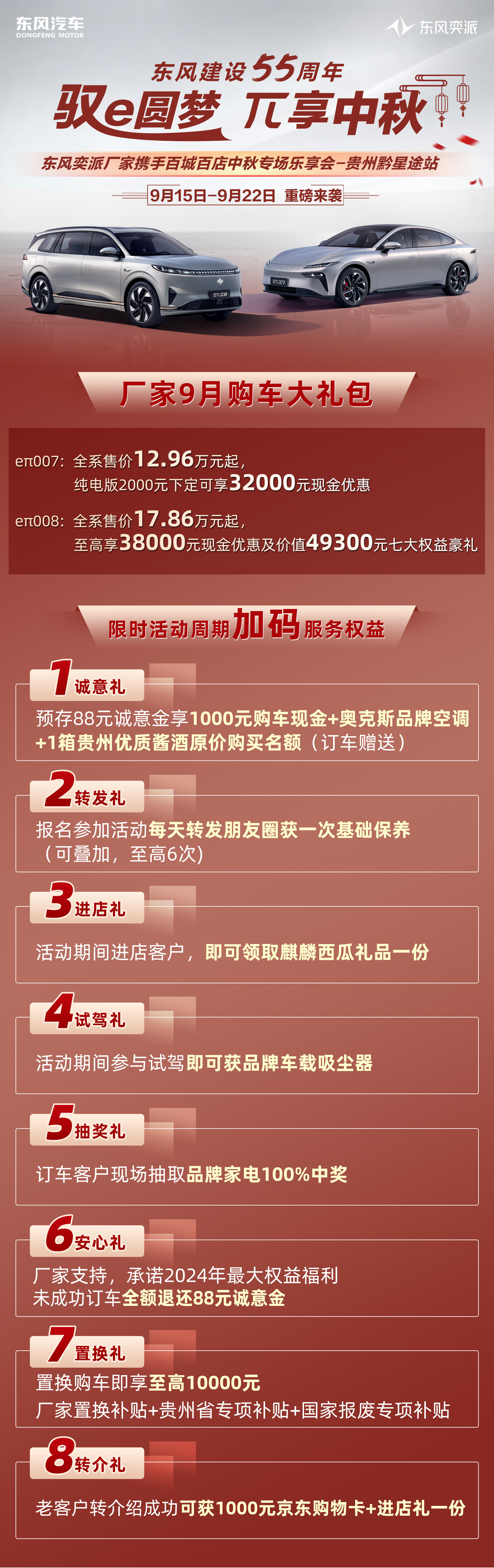 专题