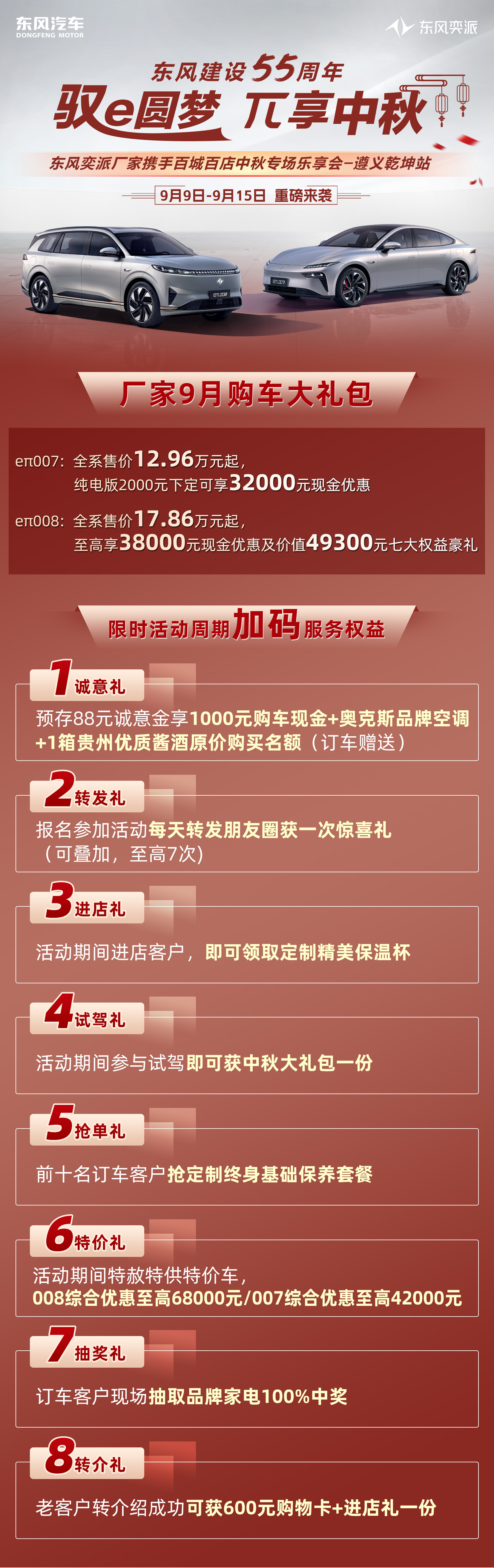 专题