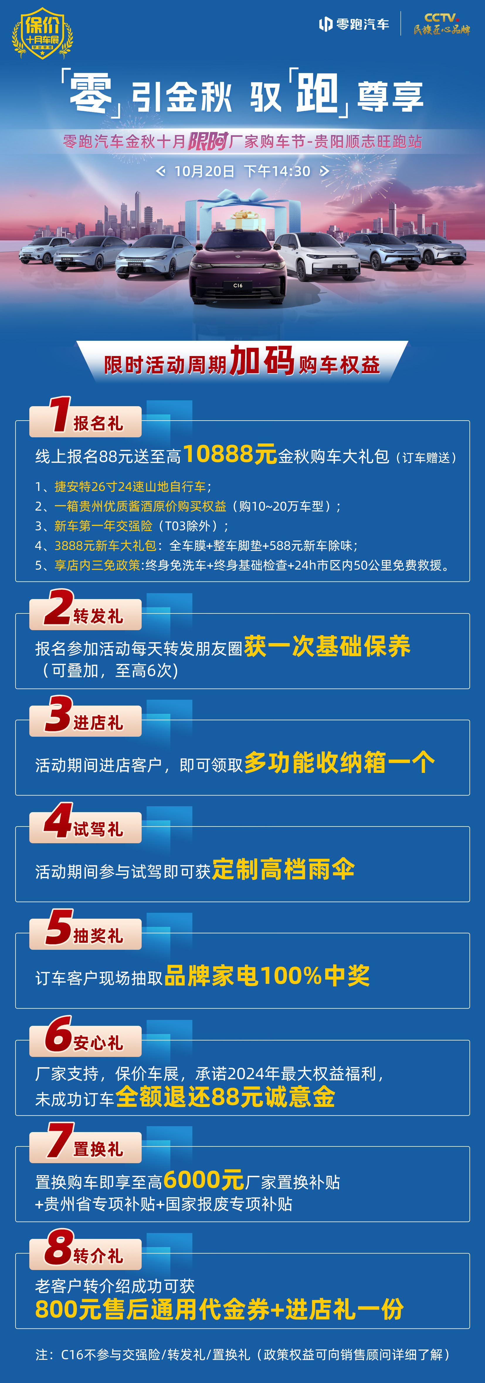 专题