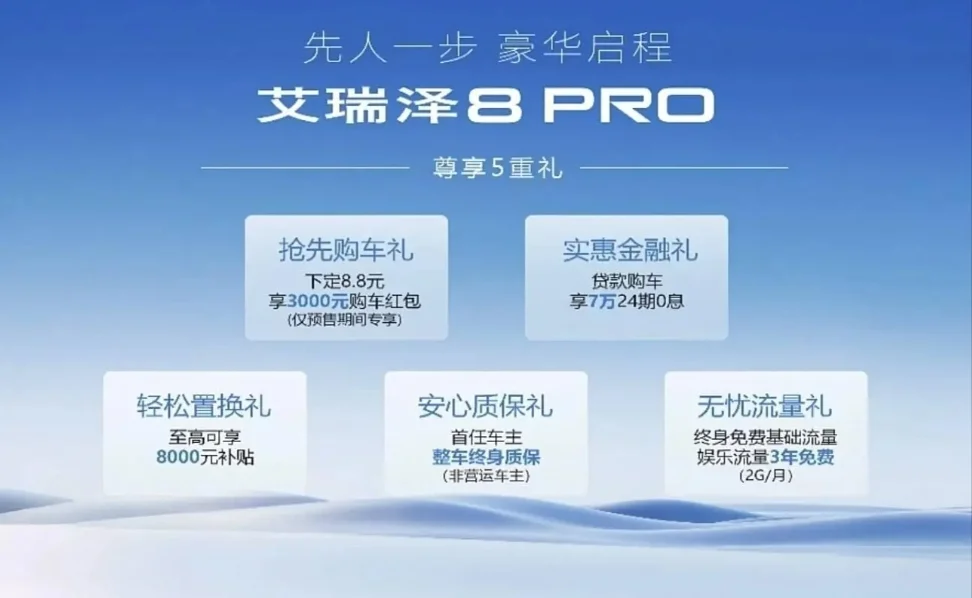 奇瑞艾瑞泽8 PRO开启预售，1.6T车型预售价11.99万元起