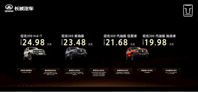 2025款坦克300正式上市，售价19.98万起