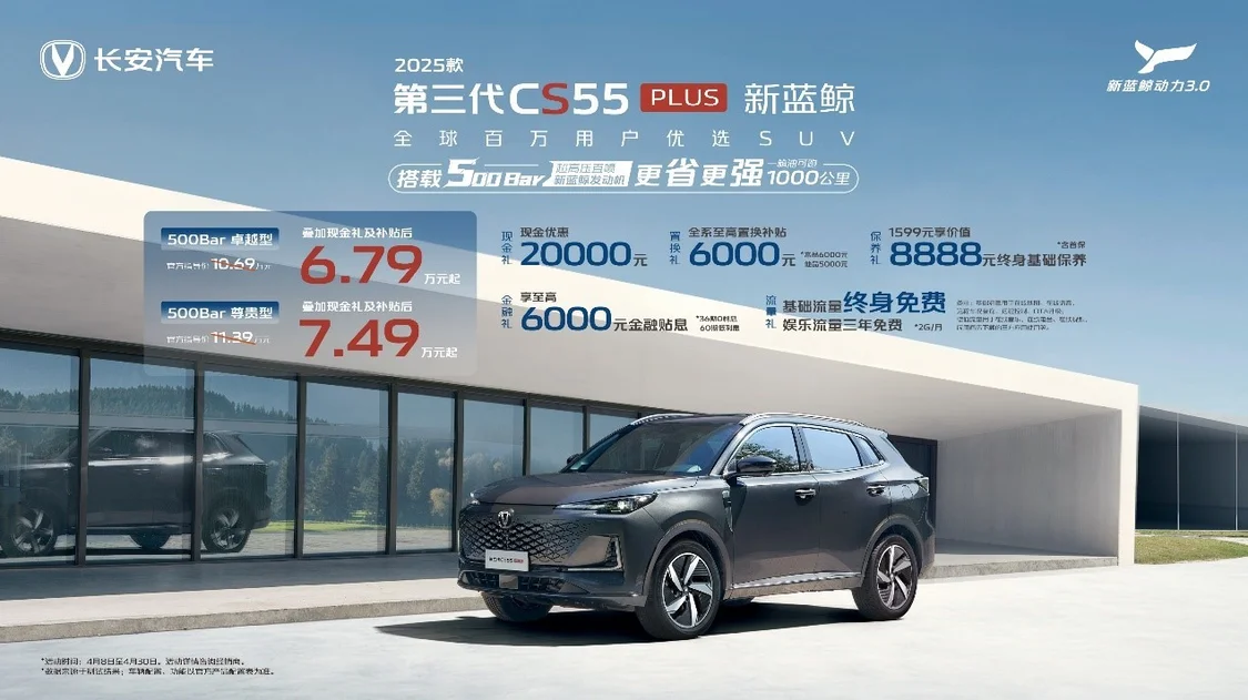 新款长安CS55PLUS升级500Bar超高压直喷发动机 补贴后售价6.79万元起