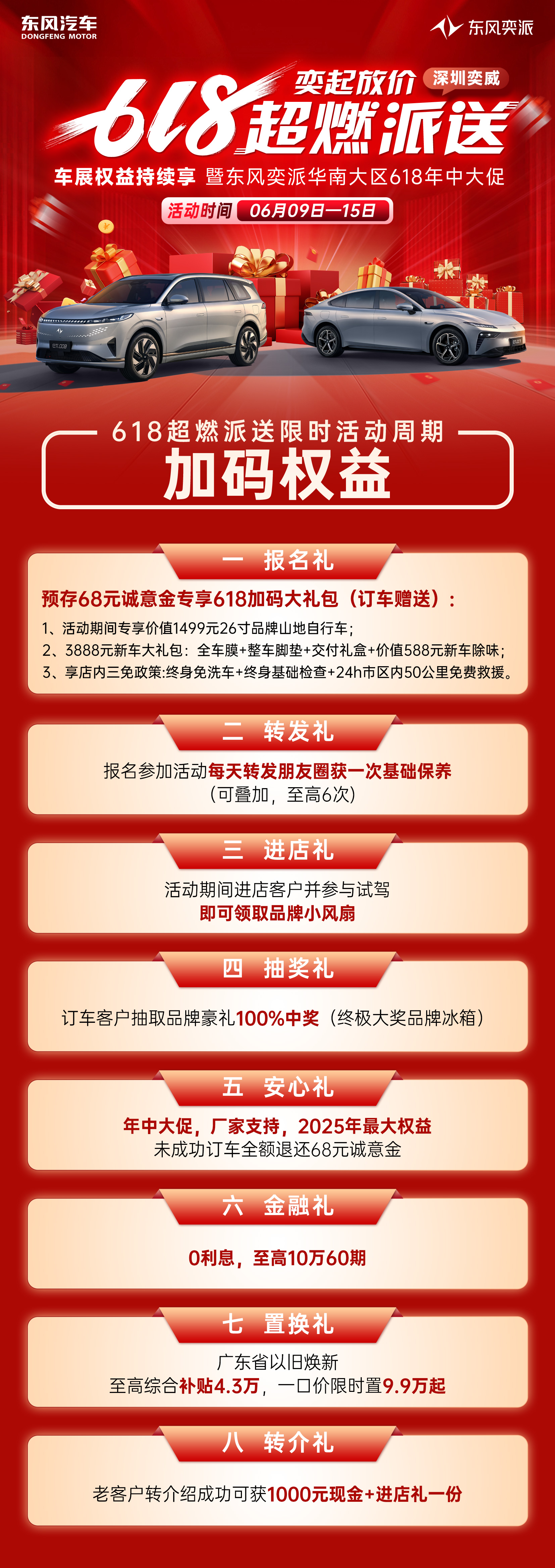 专题