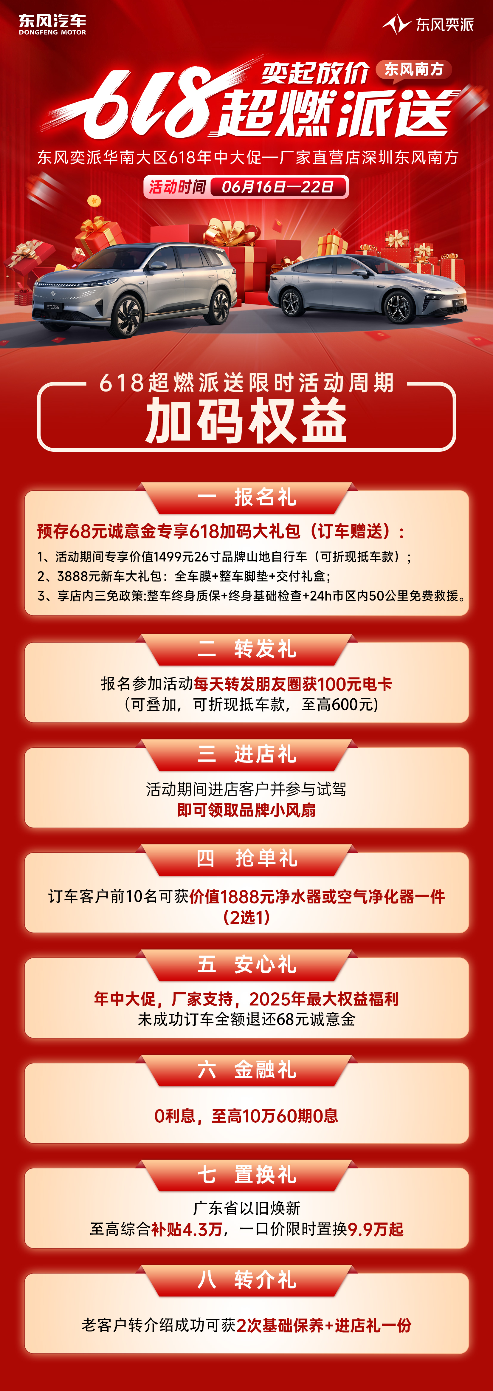 专题