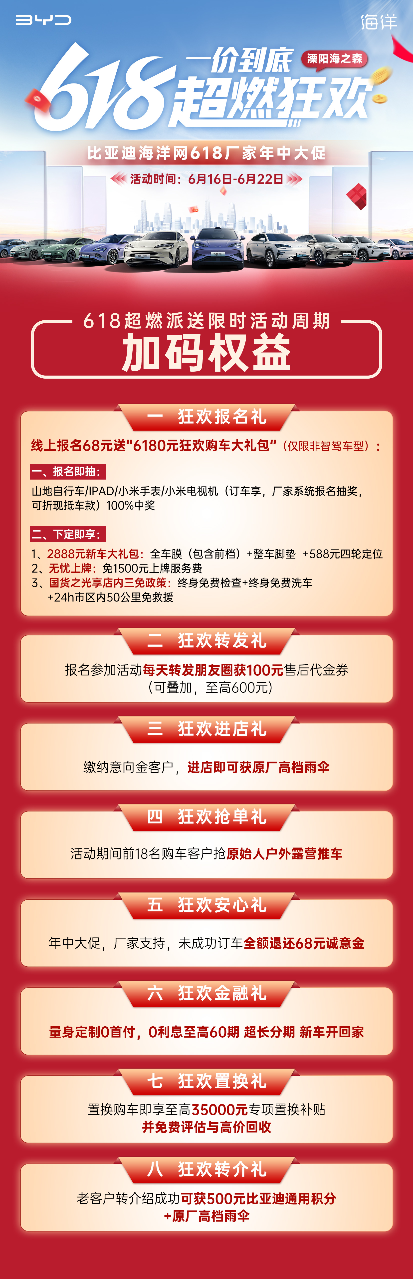 专题