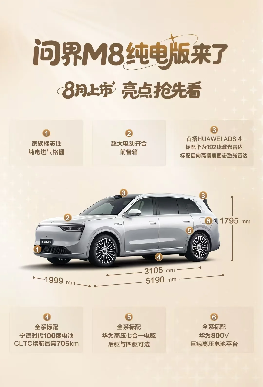 问界M8纯电版定于8月上市 搭载乾崑智驾ADS 4.0/纯电续航705km